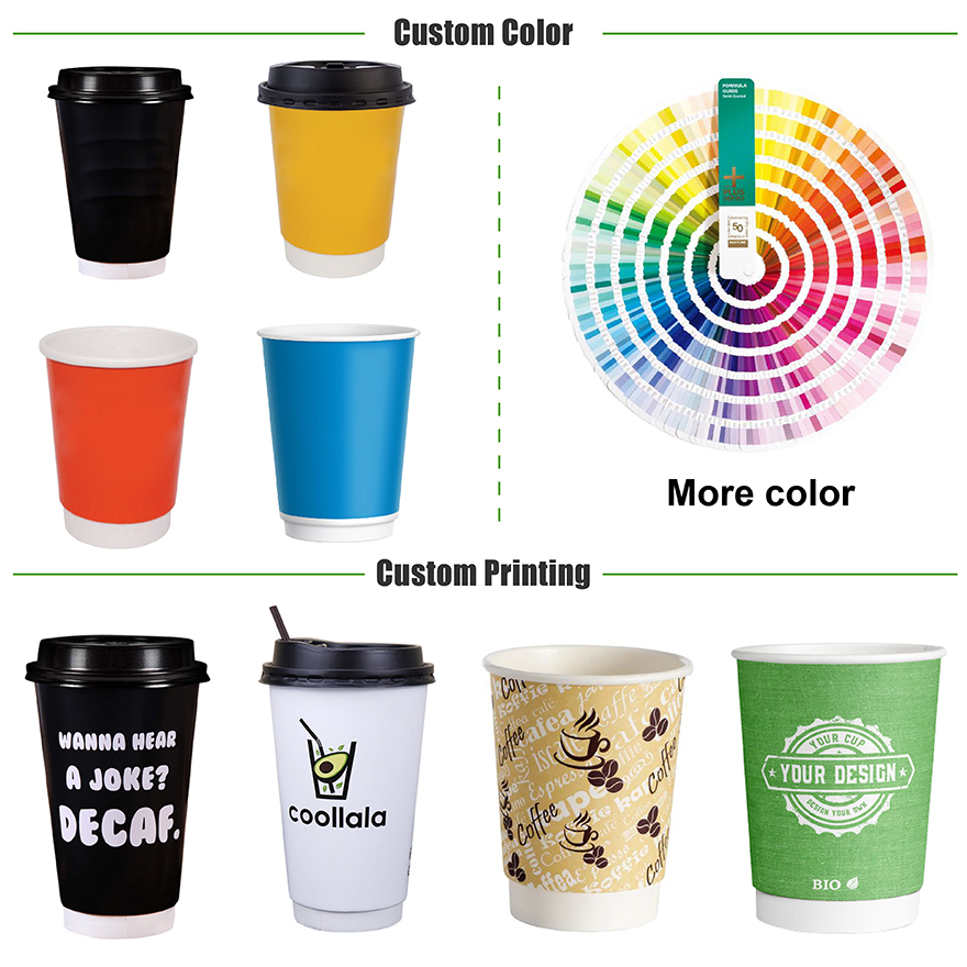 Tiştek di derbarê Kûpaya Kûpaya CMYK de